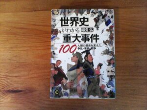 C20　世界史がわかる重大事件100　 綿引 弘　 (知的生きかた文庫 ) 　バビロン捕囚　ポエニ戦争　黄巾の乱　カノッサの屈辱　十字軍