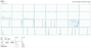 Corei9 13900F 訳あり動作品 (説明必読)