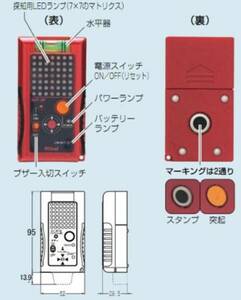 ミライ 未来工業 マグネットアッター ＢＵＴ－ＳＰ 高性能