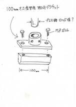 プレス折り曲げ用 100ミリ簡易金型、オス・メス セット　　～2mm、～3㎜板材用　_画像9