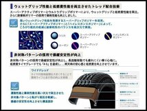 低燃費タイヤグレード「A-ｂ」を獲得