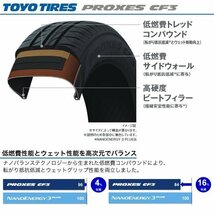 4本セット 215/50R17 プロクセス シーエフ3 国産 低燃費 トーヨー タイヤ PROXES CF3 TOYO TIRES 215 50 17インチ サマー 215-50-17_画像3