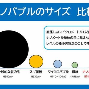 送料300円(税込)■mv158■ビバライズ ビバ ナノバブル シャワーホース(浴室用) 18700円相当【シンオク】の画像4