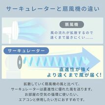 送料300円(税込)■lr463■洗えるサーキュレーター 扇風機 ホワイトグレー YAR-AFKW15(WH)(凛)【シンオク】_画像8