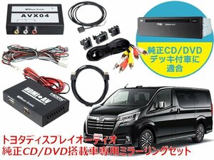 送料無料 グランエース ディスプレイオーディオ 純正CD/DVDデッキ装着車専用 HDMIケーブル付 ミラーリングセット AVX04＋IF36＋HDC2A