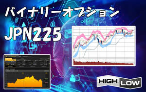 JPN225専用 月収100万円以上も可能 バイナリーオプション 日経平均株価専用 ハイローオーストラリア サインツール 必勝法 自動売買 先物