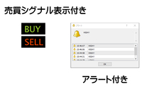 【確率】 バイナリーオプション サインツール 次の足が陽線or陰線を予測する売買シグナルツール ハイローオーストラリア 必勝法 自動売買_画像8