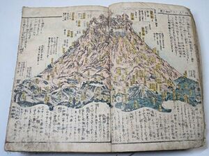  Edo period [ increase character . fee . for ] 1 pcs. ..2 year * peace book@ woodblock print ukiyoe world map Japan all map Mt Fuji showplace picture map warrior picture ... law 