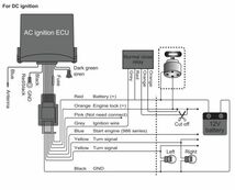 STEELMATE 986E バイク、スクーター用 単方向防犯機 バイクセキュリティ スティールメイト 特価販売 1WAY_画像3