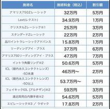 品川近視クリニック レーシック ICL 優待券　割引券　クーポン券_画像2