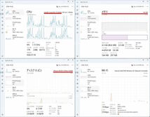 Pro7 8350U/8GB/256GB NVMe/Win11 Pro