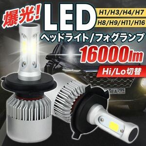 H4 LED ヘッドライト バルブ 最新型 ホンダ アクティ バモス ホビオ トラック N BAN BOX HBD JJ1 JBD JJ2JF1 JF2 HM1 HM2 車検対応 爆光