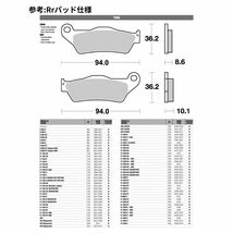 【1円スタート】BMW R1150GS R1100GS K1200RS など用 前後セミメタルパッドセット BRAKING #806SM1_794SM1 Set_画像6