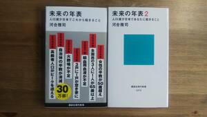 （S-1）　未来の年表 人口減少日本でこれから起きること 未来の年表2 人口減少日本であなたに起きること 2冊セット(講談社現代新書)　　