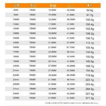 ディープソケット 10本 セット インパクト 六角 レンチ 12.7 タイヤ交換_画像3