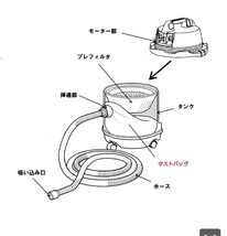  ゴミ処理が簡単　 マキタ集じん機用ダストバッグ経済的です_画像4