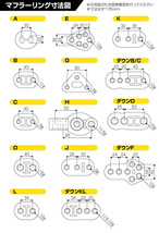 JURAN / ジュラン ダウンマフラーリング KLタイプ 1個入り 354808　5個セット　 ダウン マフラーリング マフラーブッシュ_画像2