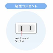 送料無料【訳あり・未使用品】サンワサプライ 電源延長コード 3m ホワイト■スイングプラグ■トラッキング火災防止絶縁キャップ付_画像4