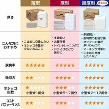 アイリスオーヤマ ケース販売 800枚入 200枚×4袋 レギュラー 抗 1回使い捨て 薄型 ペットシーツ 26_画像7