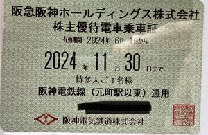 阪急阪神ホールディングス株式会社　株主優待乗車証　(阪神電鉄)