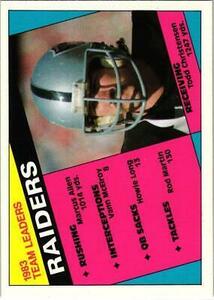 1984 Topps 97 Raiders Team Leaders - Todd Christensen TL Los Angeles Raiders 海外 即決