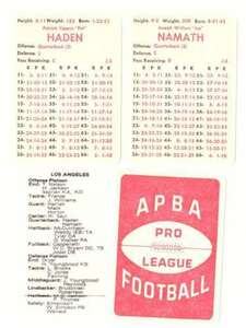 1977 APBA Football Season w/ XF - LOS ANGELES RAMS 海外 即決