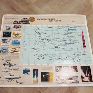 Boeing Poster 50 year 1916-1966 Aircraft Background for the Future 27"X22" 海外 即決