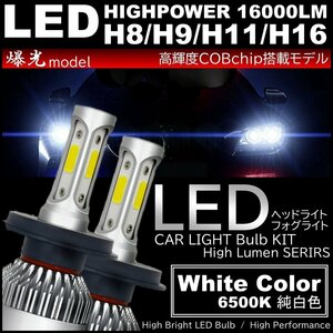 爆光 LEDヘッドライト LEDフォグランプ H8/H9/H11/H16 16000LM オールインワン 高品質COBchip LEDフォグ 6500K ホワイト