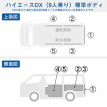 200系ハイエースDX【トリムパネル】標準ボディ/９人乗り/４ドア用(リアヒーター有,リアシートベルト有,バックドアストラップ有)_画像4