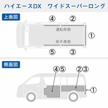 200系ハイエースDX【トリムパネル】ワイドボディ/スーパーロング/４ドア用(リアヒーター有,リアシートベルト無,バックドアストラップ有)_画像4