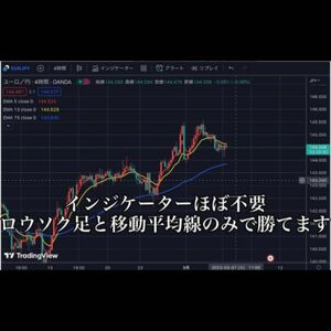 ★FX　もう迷うな、FXの最強の一撃手法教えます ★シンプルかつ大きく取れます。勝ちトレーダーの世界へ！定価60000円★