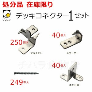 ティ・カトウ　デッキコネクター　エンドBタイプ　釘付　ステンレス　ウッドデッキ　床板固定用　バルコニー　テラス　在庫処分品