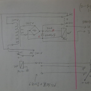 ロータリ式の同軸スイッチ BNC接栓、1回路6接点 (1)の画像7