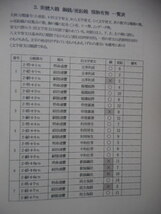 移・238463・本1065古銭勉強用書籍 安南美號大銭の研究 亜鉛銭の部_画像5