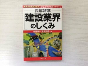 [GY2079] 図解雑学 建設業界のしくみ 倉見康一 倉見延睦 2010年12月20日 第2刷発行 ナツメ社