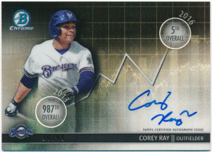 Corey Ray MLB 2016 Bowman Chrome Draft Dividends Refractor Signature Auto 99枚限定 直筆サイン リフラクターオート コーリー・レイ