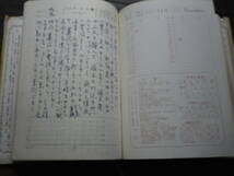 1970年　社会日記　日記　日誌　ダイアリー　生活　記録　_画像6