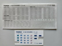 ■送料無料■【車両ケース】TOMIX 国鉄 381-100系特急電車基本セット の空箱 転写シート・シール・説明書付き ■管理番号HT2309230405500PH_画像2