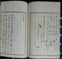 6冊 明治維新布告官職集 官途必携 華族留学皇室軍艦免許郵政古銭北海道開拓太政官新政府和本古文書浮世絵_画像4