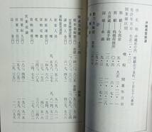 近代沖縄の鉄道と海運　　金城功　　ひるぎ社・おきなわ文庫12 （カバー無し）　　送料込み_画像6