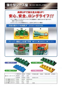 C1【仙定#R307ヨエ060520-12】強化ツース盤横ピン 小松0.25用 KOM-025-4 4枚刃 越後 ピンラバー別売