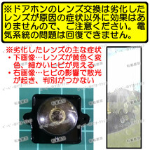 【ゆうパケ】広角レンズ （Panasonic パナソニック ドアホン VL-V571L に取付可）【インターホン DIY レンズ交換 VL-V571】_画像8
