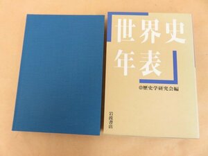 世界史年表　歴史学研究会編　岩波書店