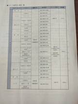 LP07-10773【福岡県福岡市発】取扱説明書 　いすゞ　エルフ (中古)_画像4