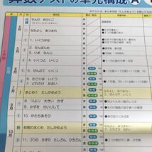 2846 基礎基本さんすうA 1年 新学社 算数 小学 ドリル 問題集 テスト用紙 教材 テキスト 解答 家庭学習 計算 漢字 過去問 ワーク 勉強_画像2