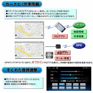 車載1DINカーナビAndroidナビ７インチインダッシュモニタータッチパネルラジオSD Bluetooth16GBアンドロイドスマホiPhoneミラーリングWiFiの画像4