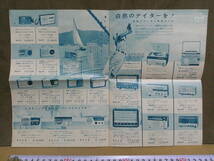 ◎蔵出・広告・パンフ「昭和ロマン・ナショナルラジオ蓄音機カタログ」_画像2