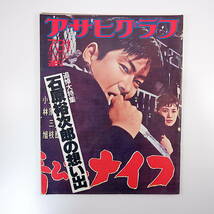 アサヒグラフ 1987年7月31日号／石原裕次郎の想い出 ウインドー・ディスプレー 新田正和 南鳥島 益田競馬場 藤田昭子 山田詠美 吉増剛造_画像1