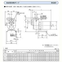 エバラ 自吸ポンプ SQD型 32SQFD6.25SA 単相100V 60Hz 送料無料 但、一部地域除 代引/同梱不可_画像4