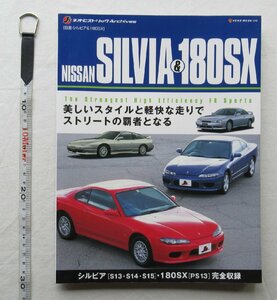 *[A60404*NISSAN SILVIA & 180SX ] Nissan * Silvia &180SX.*